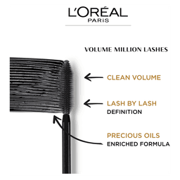 Volume Million Lashes