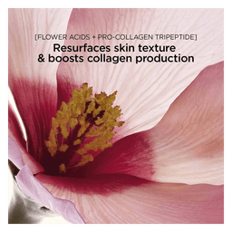 Renew-Plus Body Serum
