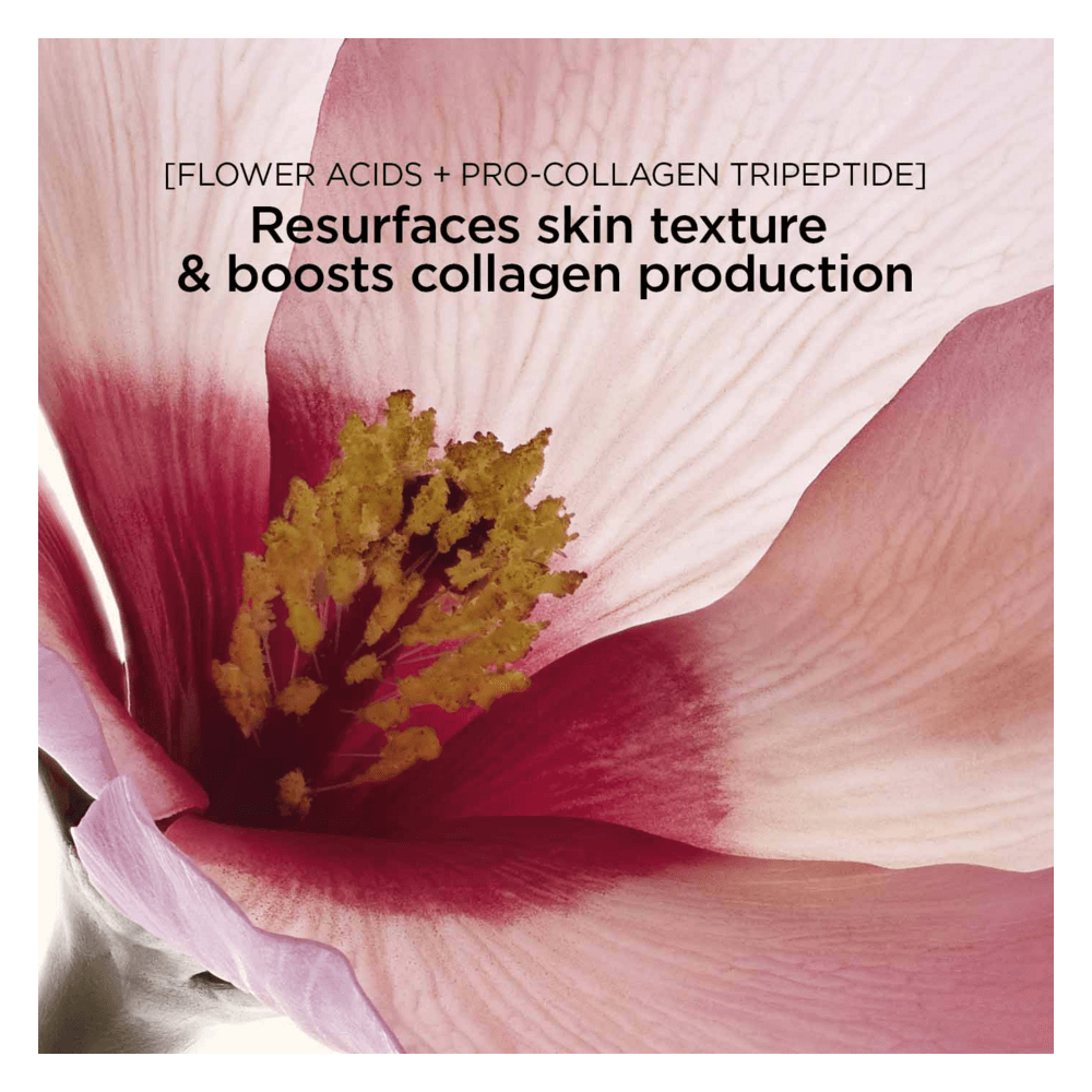 Renew-Plus Body Serum