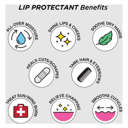Eight Hour® Must Haves Hands & Lips Set