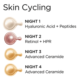 Ceramide Capsules Trio