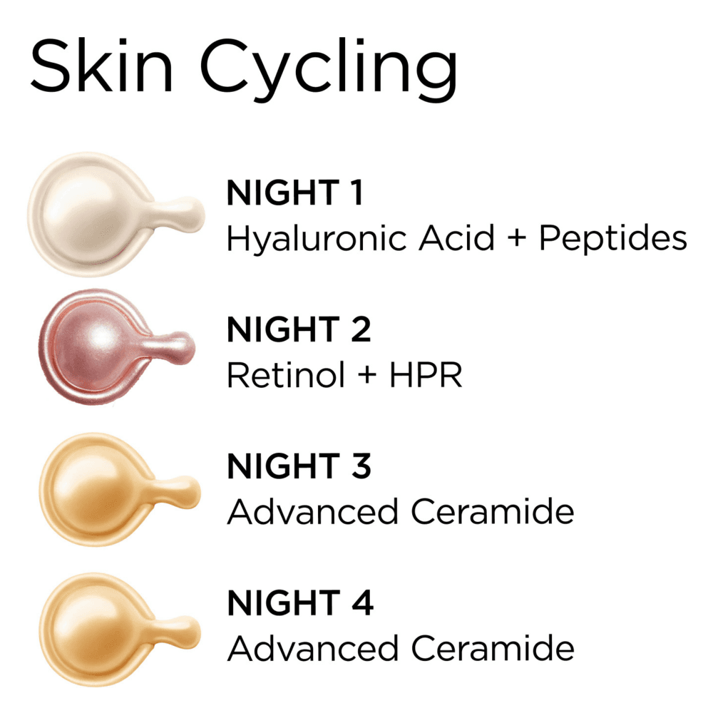 Ceramide Capsules Trio