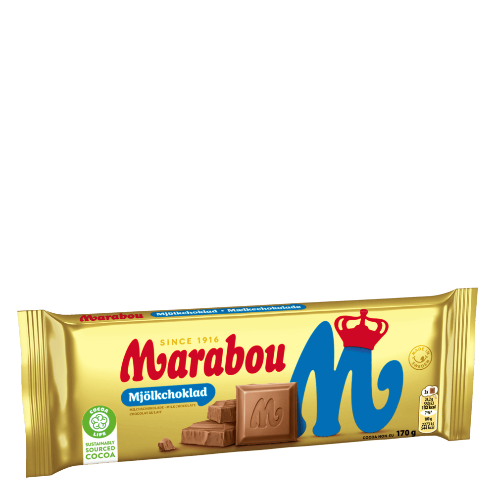 Chocolate Milk