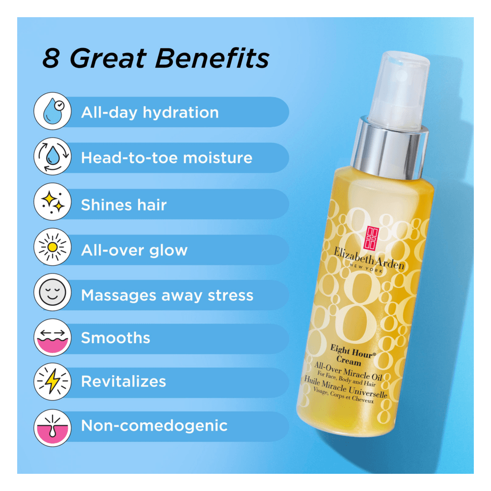 All-Over Miracle Oil