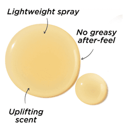 All-Over Miracle Oil