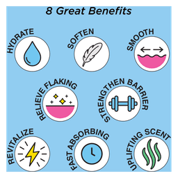 Eight Hour® Hydrating Body Lotion
