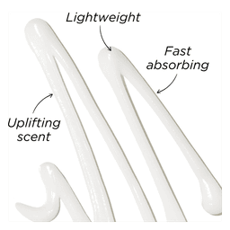 Eight Hour® Hydrating Body Lotion
