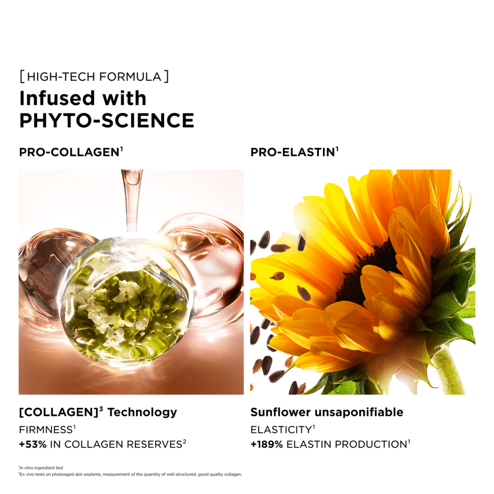 Extra Firming Neck & Décolleté Cream