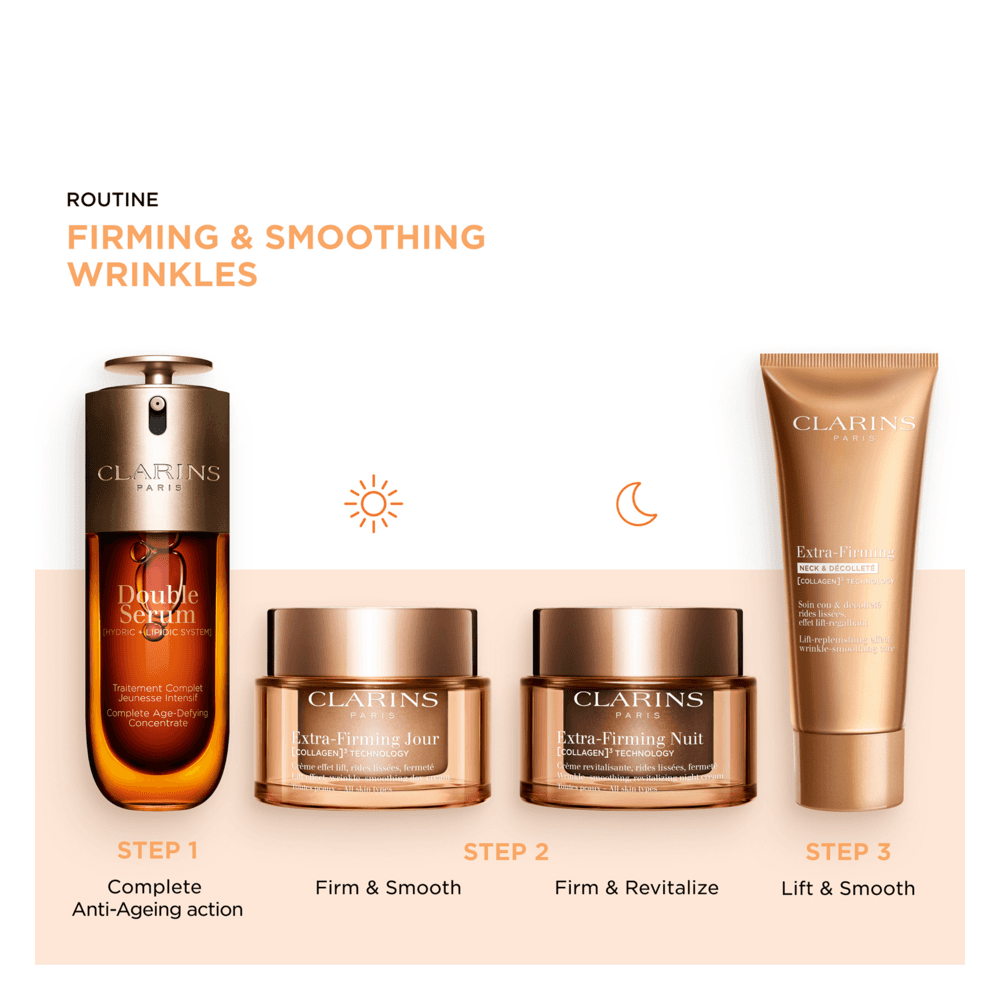 Extra Firming Neck & Décolleté Cream