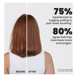 Hårbørste Mini Ultimate Detangler Transformative Teal