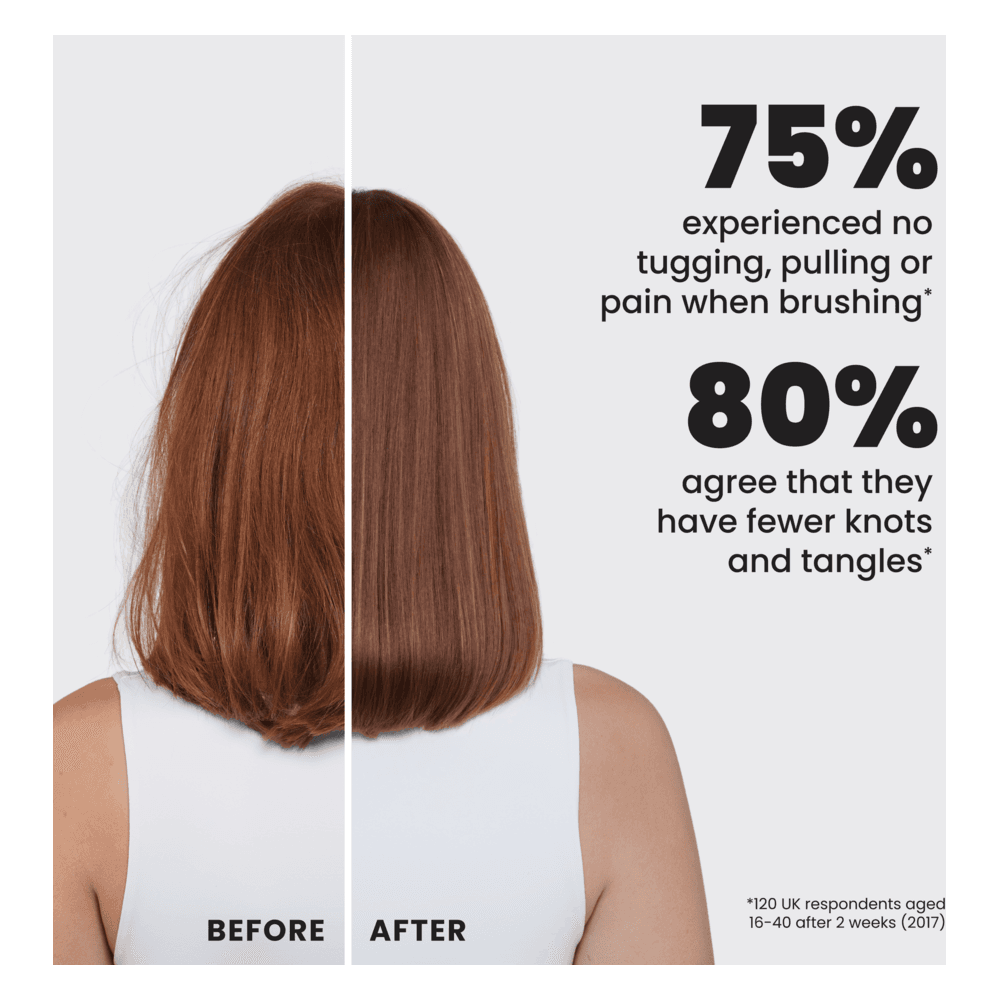 Hårbørste Mini Ultimate Detangler Transformative Teal