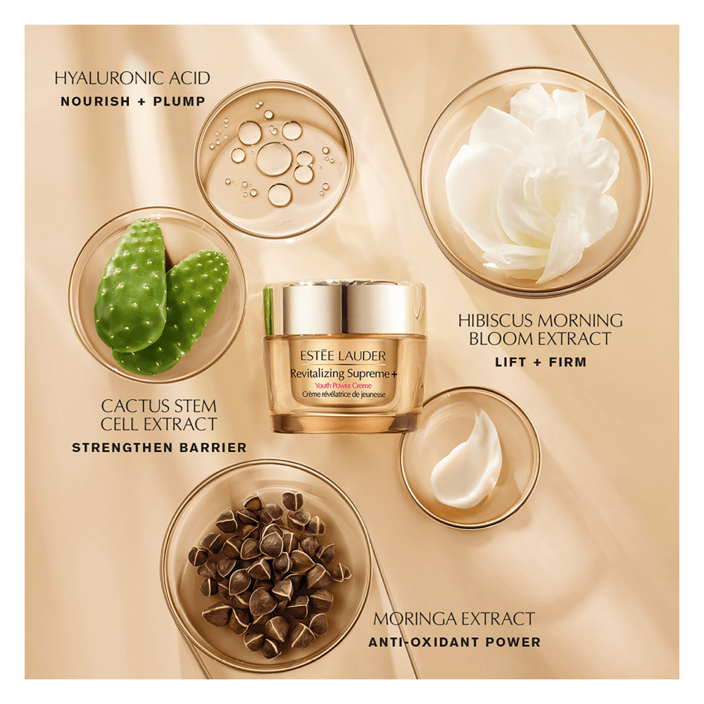 Revitalizing Supreme Youth Power Day Cream