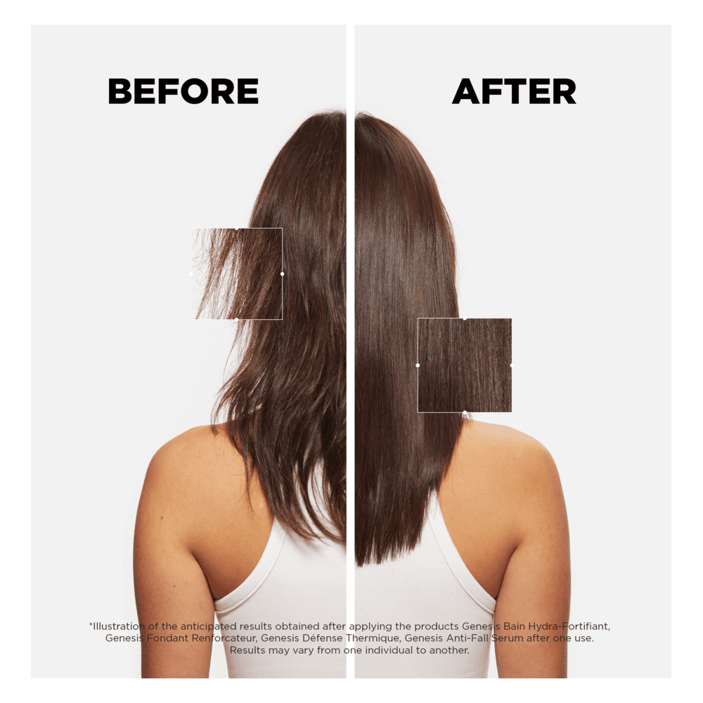 Genesis Anti Hair Fall Serum Hair Serum