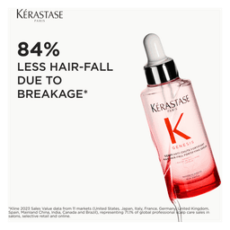 Genesis Anti Hair Fall Serum Hair Serum