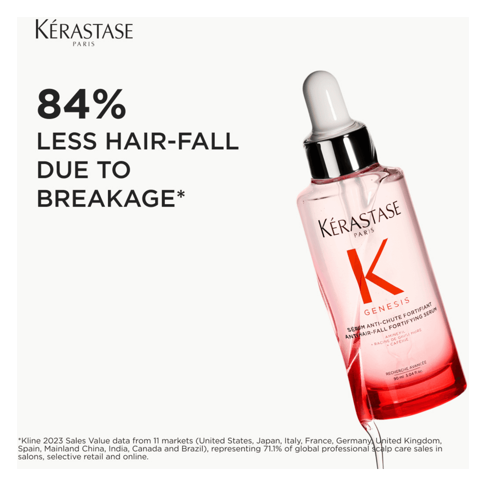 Genesis Anti Hair Fall Serum Hair Serum