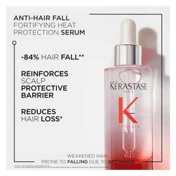 Genesis Anti Hair Fall Serum Hair Serum