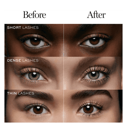 Définicils Mascara Black