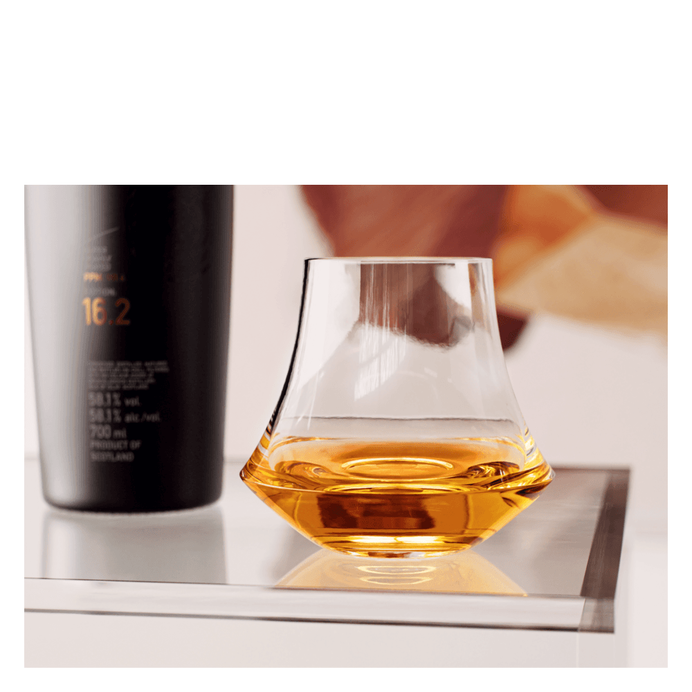 16.2 Islay
