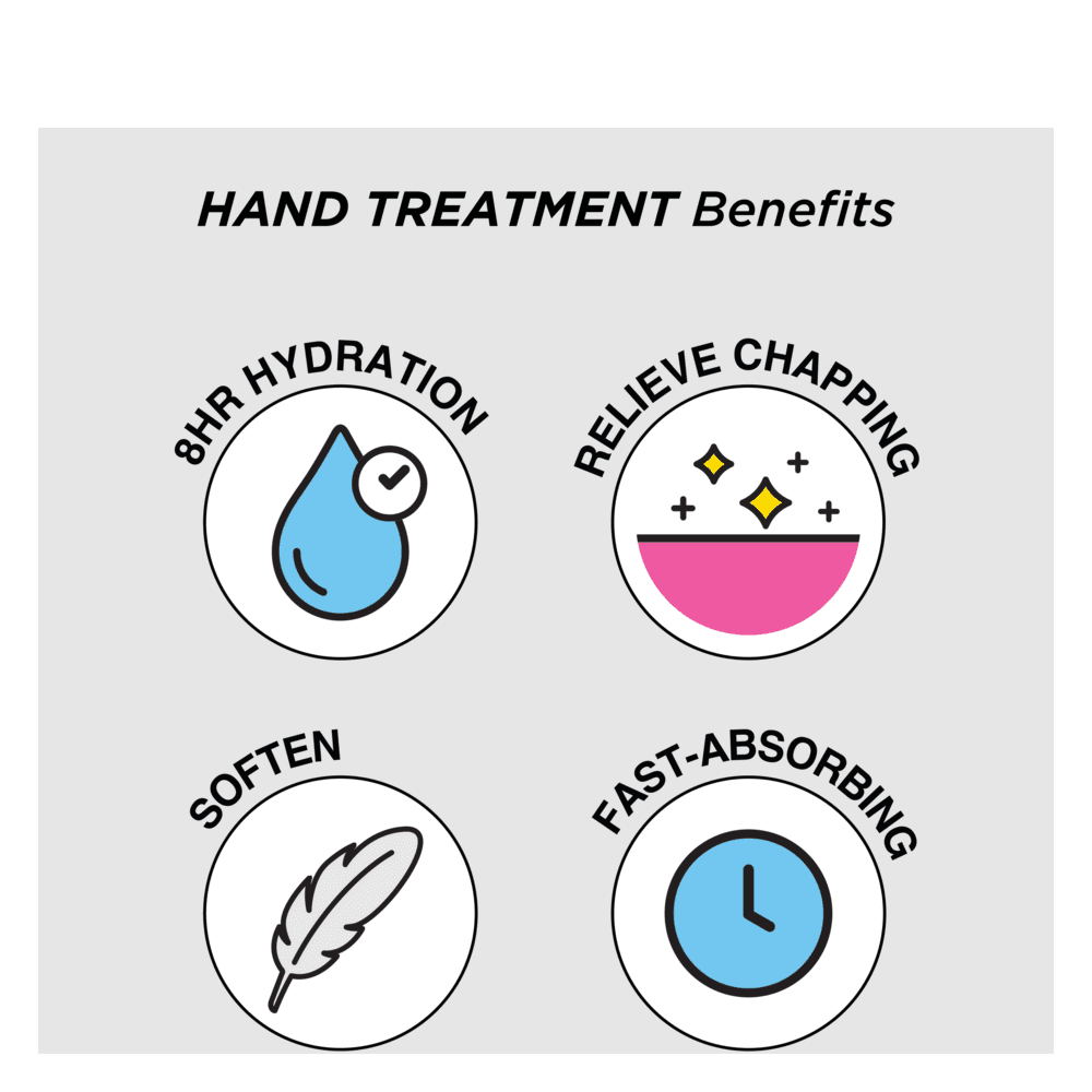Eight Hour® Must Haves Hands & Lips Set