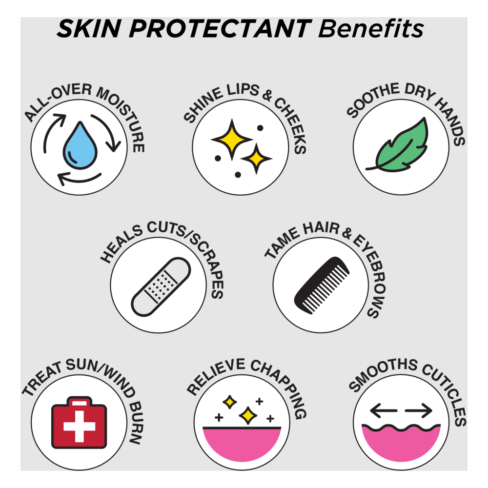 Eight Hour® Cream Survival Kit