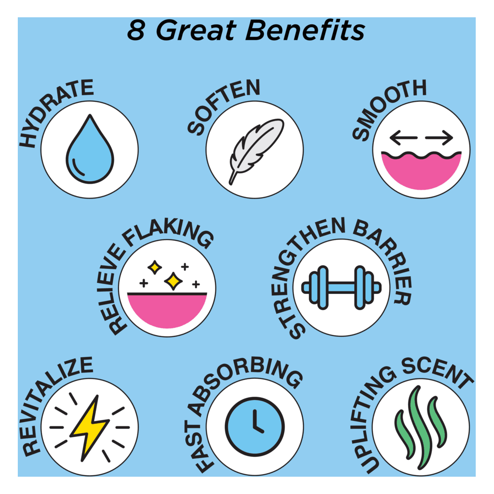 Eight Hour Hydrating Body Lotion